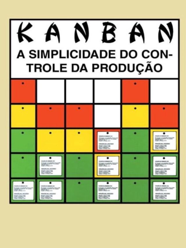 Kanban para Gestão de Estoque (1)